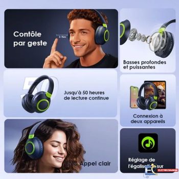 Casque Sans Fil ORAIMO OHP-610S - Noir