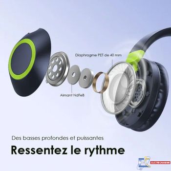 Casque Sans Fil ORAIMO OHP-610S - Noir